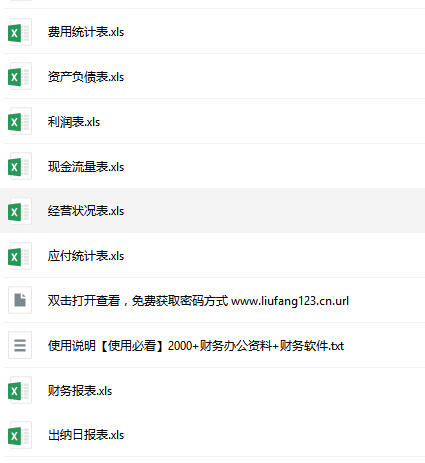 实用财务报表大全、资产负债表、利润表、现金流量表、往来账统计表(图1)